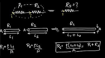 Combinations of Resistors (Intuitive Method)