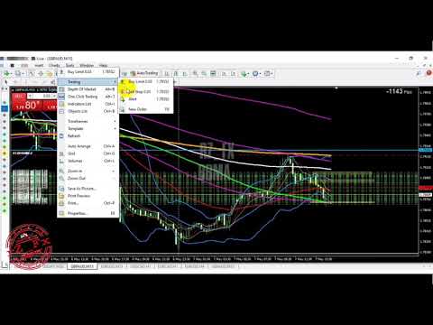 FULL MARGIN GBPAUD