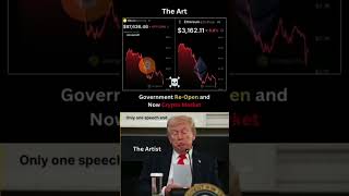BTC crypto currency #youtubeshorts #shorts #viralvideo