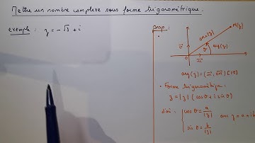 TS : Nombres complexes : Mettre sous forme trigonométrique