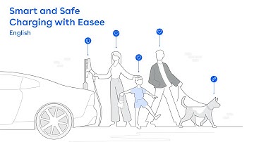 Smart and Safe Charging with Easee (What Makes our Charger Safe)