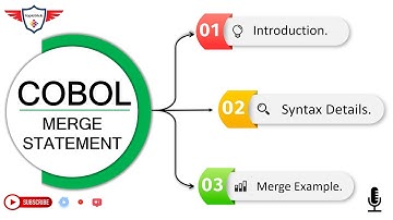 COBOL Tutorial - COBOL Merge Statement | COBOL Programma om twee bestanden samen te voegen.