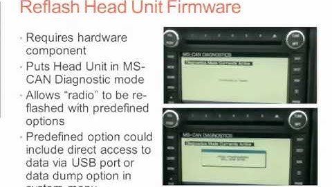 DEFCON 19: Look At What My Car Can Do