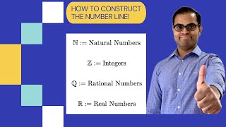 Understand the number line like NEVER before!