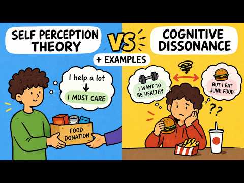 Self Perception Theory vs Cognitive Dissonance + Examples