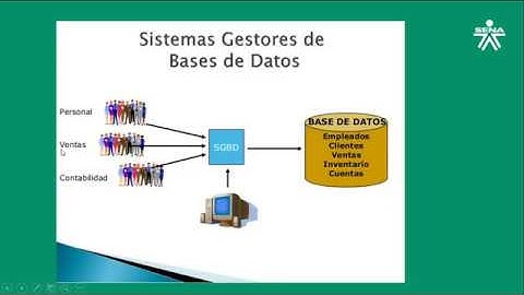 Que es un sistema de gestión de bases de datos.