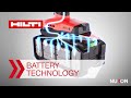Hilti Nuron Cordless Power Tool 22 Volt Battery Technology