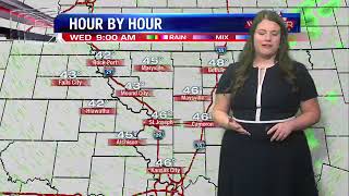 A cloudy and cool Wednesday ahead