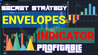 Envelopes Indicator - Secret Strategy For Profitable -Binary Option Strategy 2021