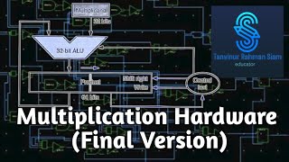 Binary Multiplication Algorithm & Hardware Explained | Computer Arithmetic
