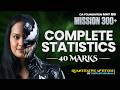 Complete Statistics 40 Marks Sure Shot Questions | CA Foundation May 2026 l Shivani Sharma