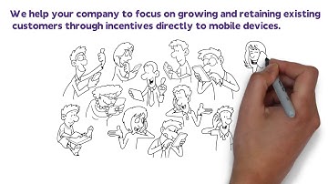 Customer Rewards Program | Best Loyalty Software