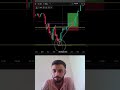 Bitcoin Trade Explained!