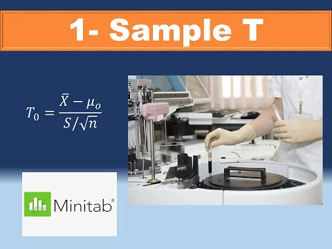 Hypothesis Testing (Part