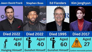 Hollywood Actors Who Killed Themselves