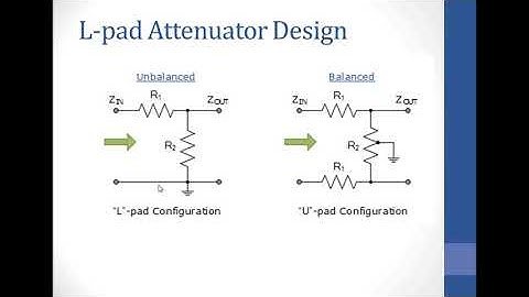 chapter 2-attenuating networks