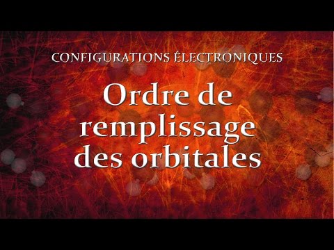 Vidéo: Pourquoi les orbitales à moitié remplies sont plus stables ?