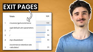 Information Exit pages in Google Analytics 4: What pages visitors leave your website News