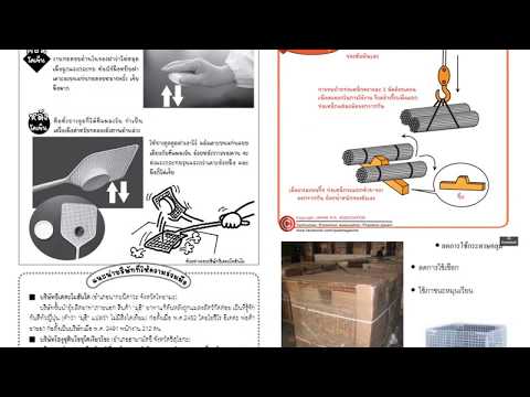 ตัวอย่าง Kaizen