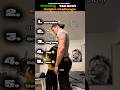 Ranking the  best height challenge #shorts