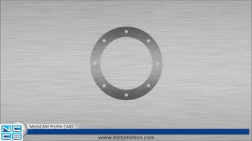 ProfileCAM MetaCAM