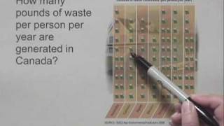 Basic College Math Ch7 Ex17
