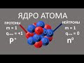 Строение атома. 8 класс. Вводный урок. Ядро, электронное облако. Протоны, нейтроны, электроны.