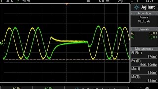 Quadrature Mixers, IQ Demodulation, and the Tayloe Detector