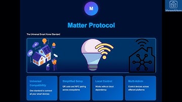 Matter Protocol EXPLAINED: The Smart Home Revolution Begins