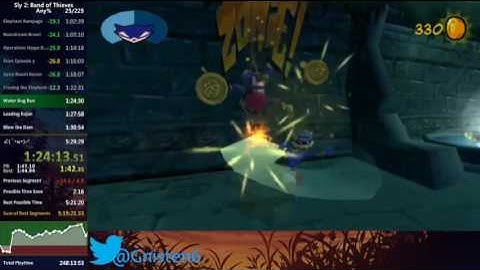 [Sly 2] Why you shouldn