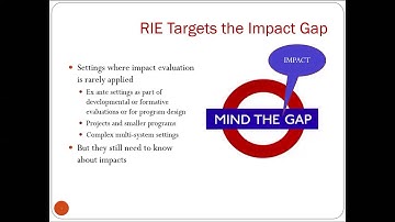 Part I. Rapid Impact Evaluation (RIE). Method Overview
