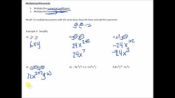 MPM2D 5.1 Multiplying Polynomials
