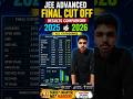 #iit #jeeadvancedcutoff #2026 #trending #ytshorts #viral #shortsfeed #shorts #jayantgupta