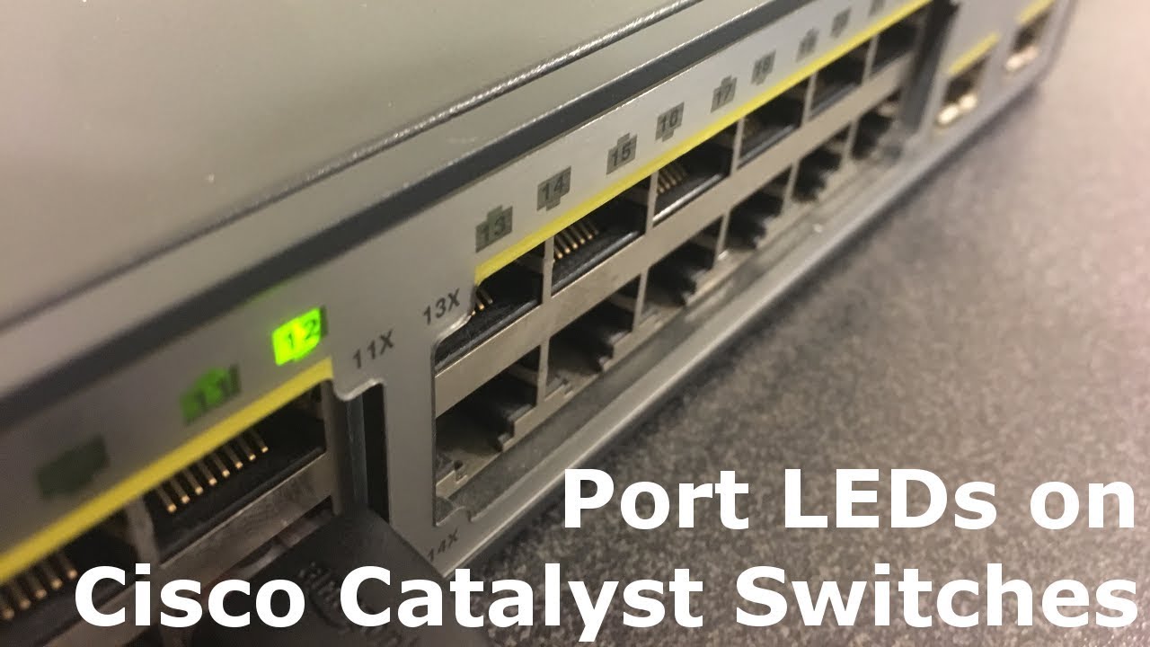 Port LEDs on Cisco Catalyst Switches -