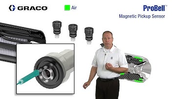 ProBell - How it works