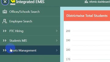 Integrated EMIS Basics | Students MIS | Elementary and Secondary Education KPK