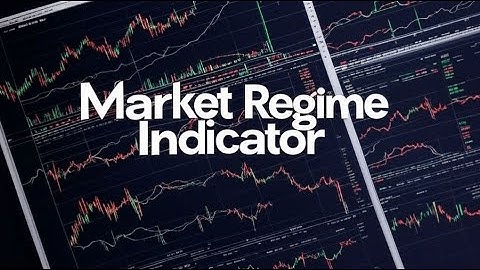 3 Market Regime Indicators (Backtest And Rules)