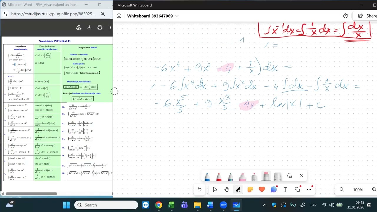 Integrāļi-sākums. Tabulu integrāļi.