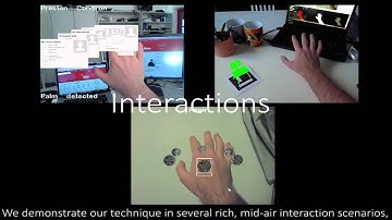 Joint Estimation of 3D Hand Position and Gestures from Monocular Video for Mobile Interaction
