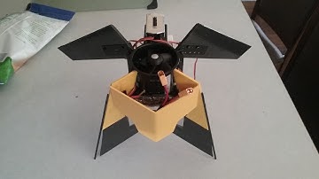 THRUST VECTORING TRANSFORMER6 - MONOPHAN THRUST VECTORING TECHNOLOGY