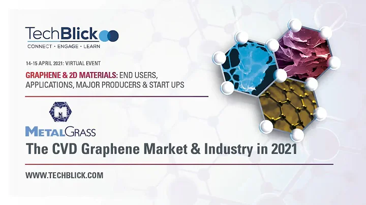 Metalgrass | The CVD Graphene Market & Industry In 2021
