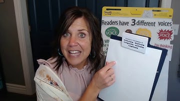 Gr K-1 | Readers Have Different Voices - Lesson 4