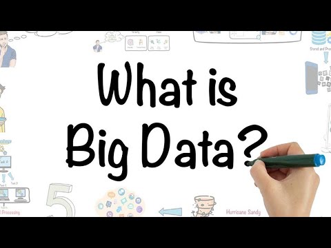 Big Data In 5 Minutes | What Is Big Data?| Big Data Analytics | Big Data Tutorial |