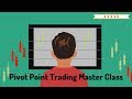 Pivot Points Trading Strategy