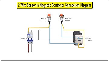 How To Make 2 Wire Sensor in Magnetic Contactor Connection Diagram