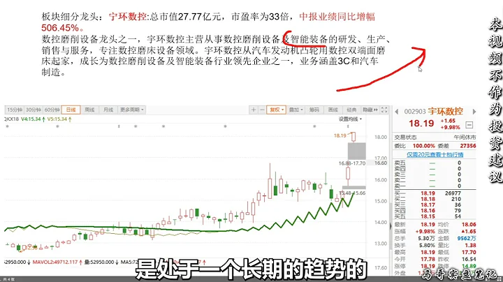 高端制造业系列：高端制造元年，盘点最具潜力的高端制造细分龙头 - 天天要闻