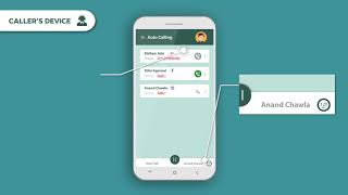 TeleCRM   Auto calling Based Tele Sales CRM Software to Boost Conversion for Your Business   YouTube screenshot 5