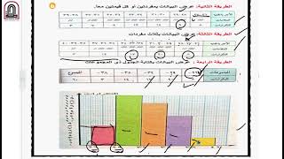 شرح مقرر شهر مايو مادة الرياضيات الصف الخامس الإبتدائى جزء أول مدارس طيبه الخاصة بأشمون 1 - 5 -2021