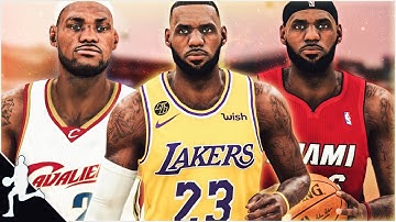 THE REAL LEBRON JAMES BUILD IN NBA 2K20 - BEST ALL-AROUND LEBRON JAMES BUILD - DEMIGOD SMALL FORWARD