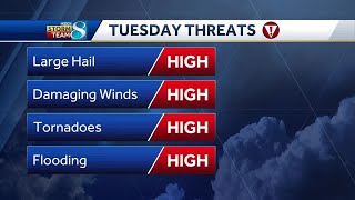 WEATHER ALERT DAY: Severe storms likely Tuesday